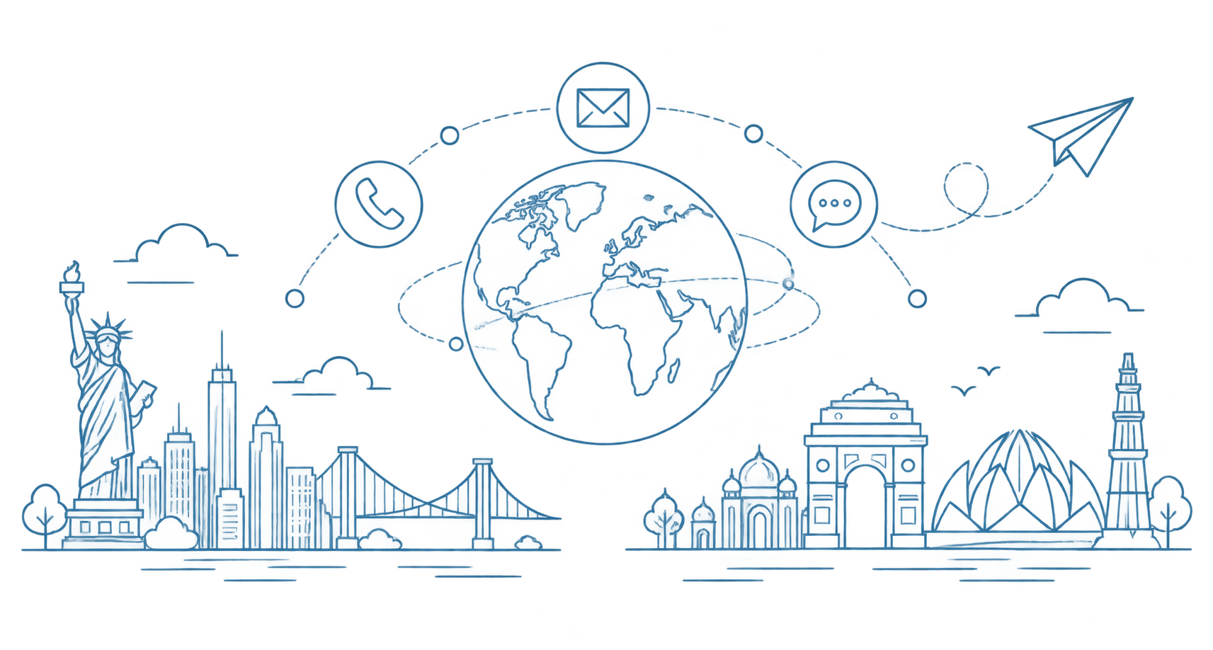 Illustration of a globe connecting United States and India landmarks, representing Advanced GRC offices and support by phone, email and chat